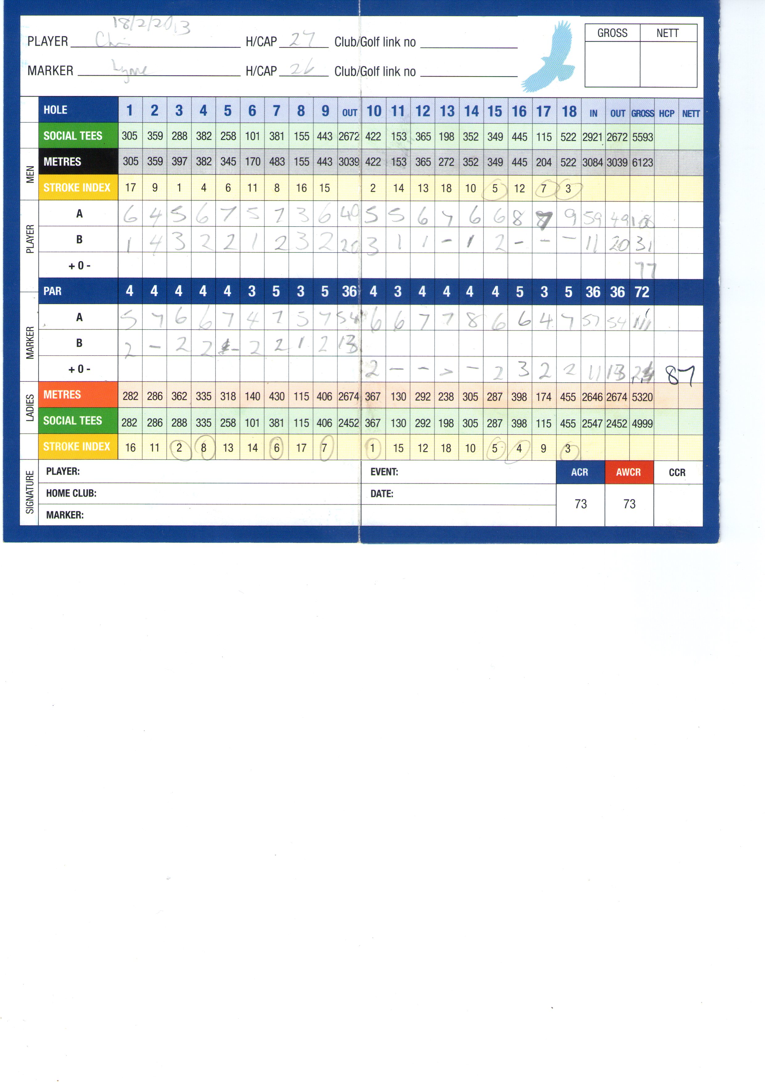 score_card